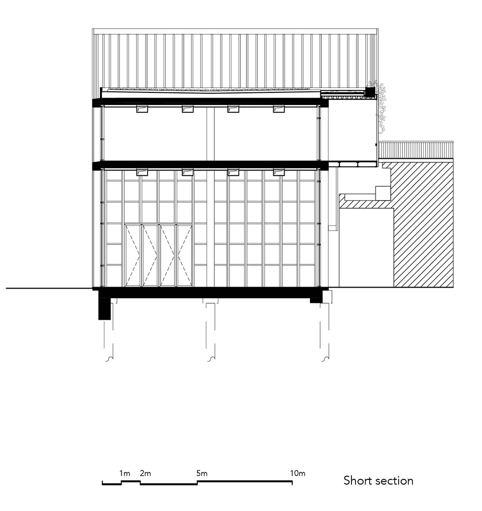 atelier ppw by nwlnd