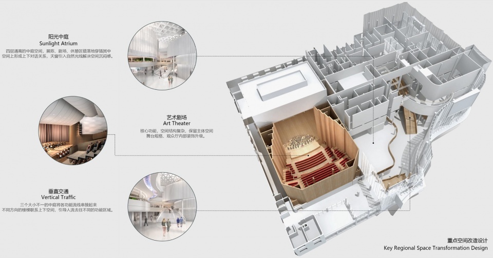 Shanghai Baoshan Cultural Center Refurbishing Project