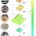 埃及国家大数据中心 / 重庆市建筑工程设计院