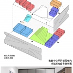 埃及国家大数据中心 / 重庆市建筑工程设计院