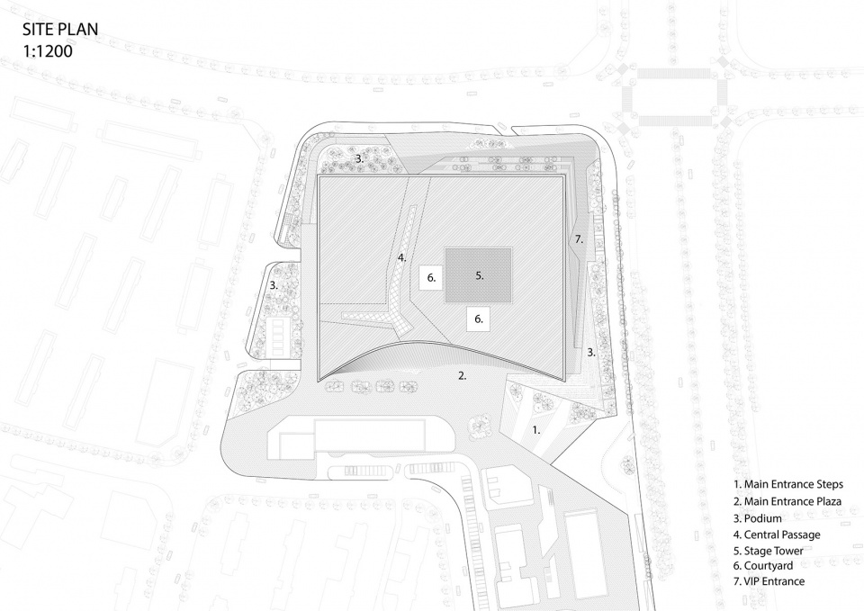 SITE PLAN 总平面图