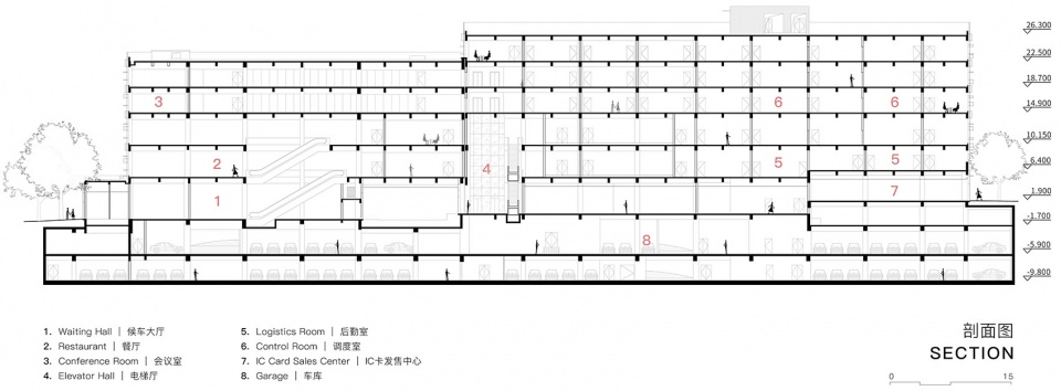 Section 1 1剖面图©UAD hangzhou west station bus hub