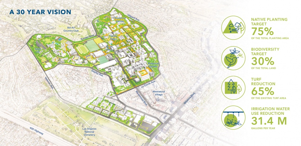 UCLA Images 2024 ASLA National Award15