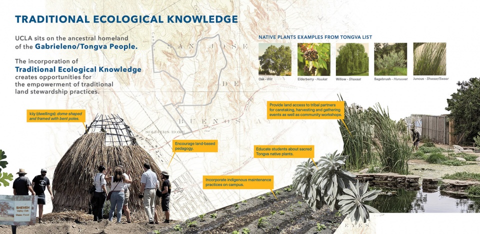 UCLA Images 2024 ASLA National Award3