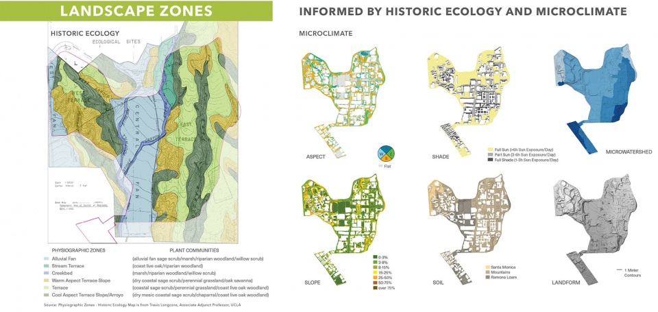 UCLA Images 2024 ASLA National Award8