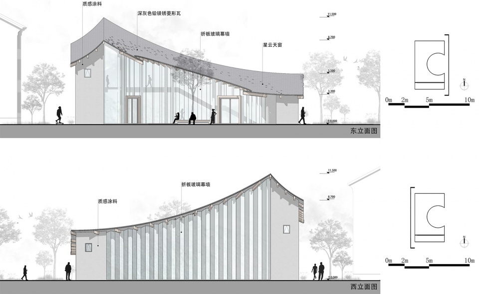 feijiabang village service center东西立面图