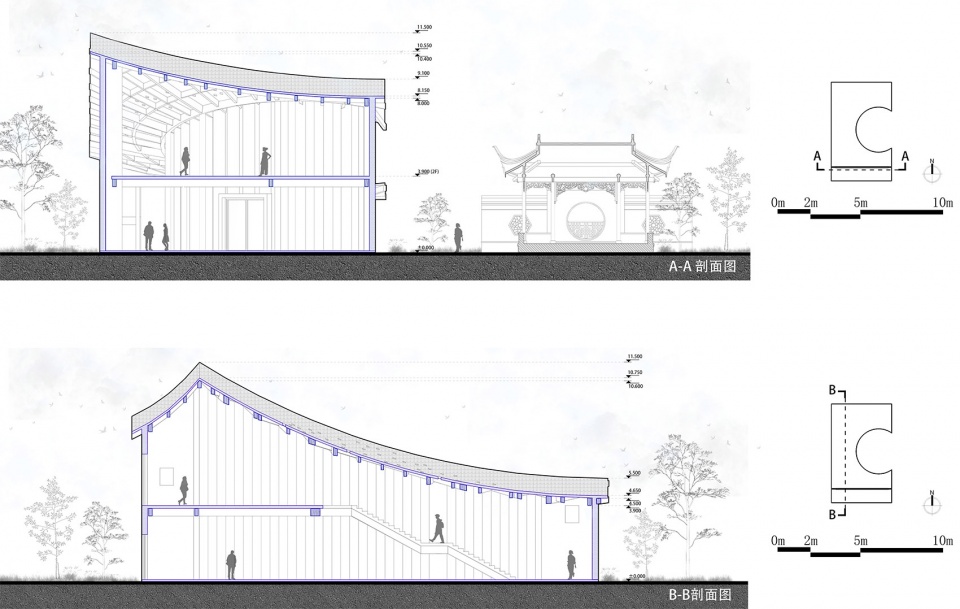feijiabang village service center剖面图 蓝色