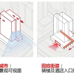 琶洲雅诗阁酒店，广州 / 都设营造