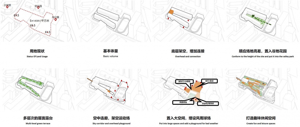 体块生成 shenzhen longhua district qingquan foreign language junior school