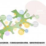 深圳市龙华区清泉外国语学校初中部 / 一境建筑设计
