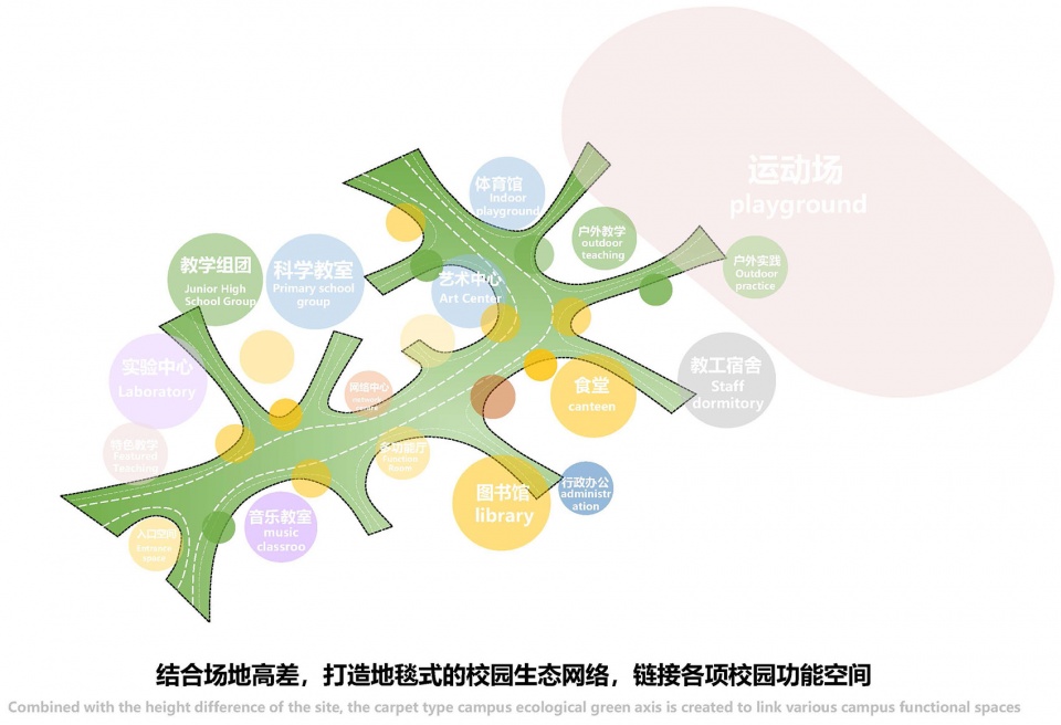 打造地毯式的校园生态网络 shenzhen longhua district qingquan foreign language junior school