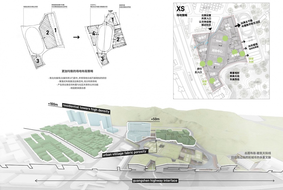 design concept for shenzhen no 32 senior high school by remixstudio