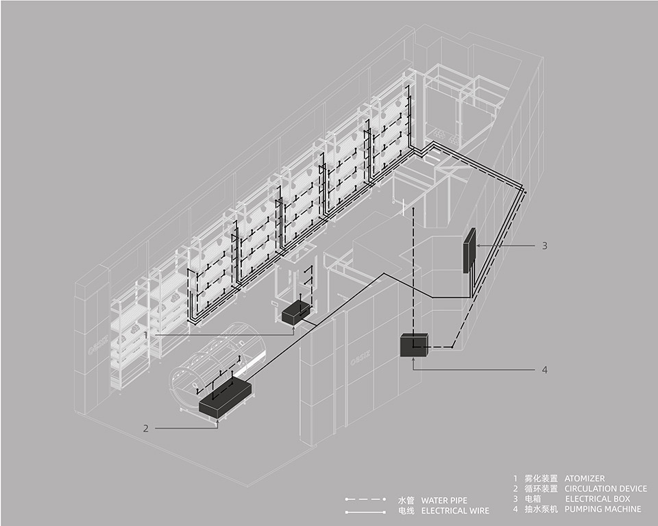 future laboratory of botanists by ruhaus studio