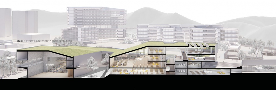 design concept for shenzhen no 32 senior high school by remixstudio