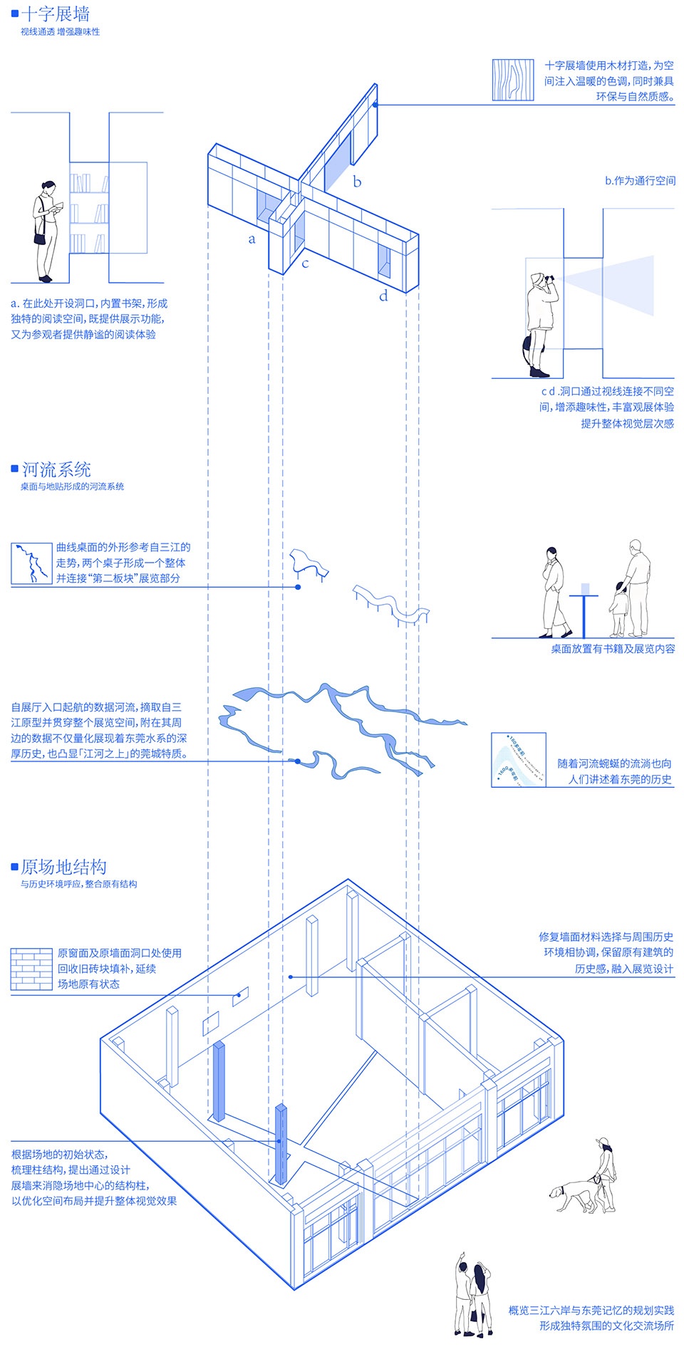 “江河之上:营造与复兴”展览,东莞 / CABLE