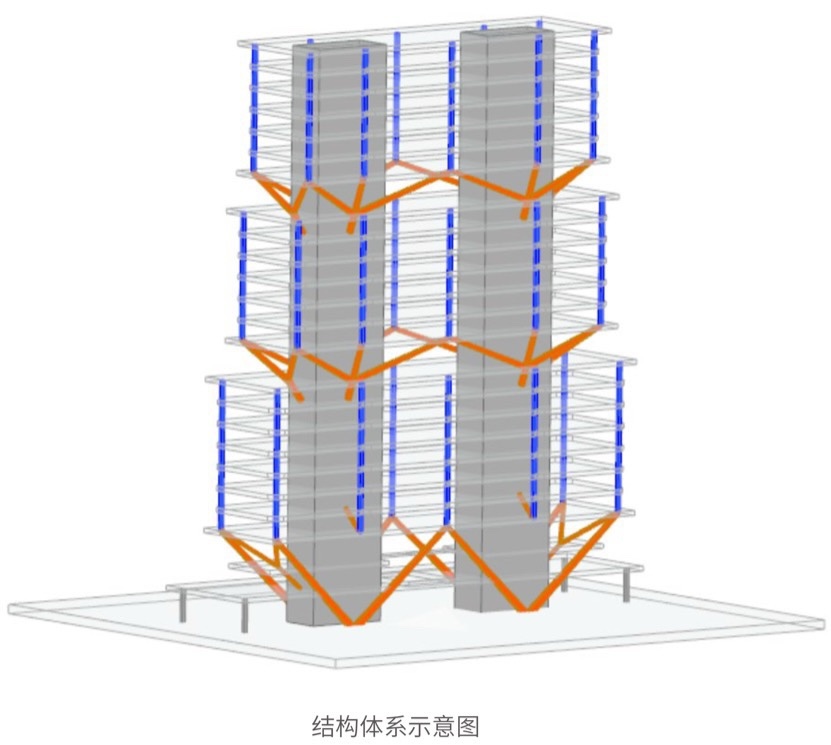 Wuhan Great River Center International Competition mvu