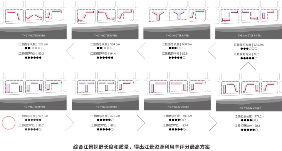 Wuhan Great River Center International Competition
