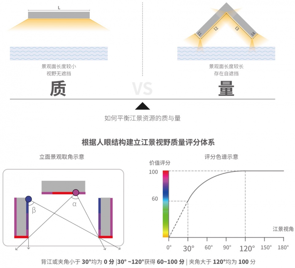 Wuhan Great River Center International Competition