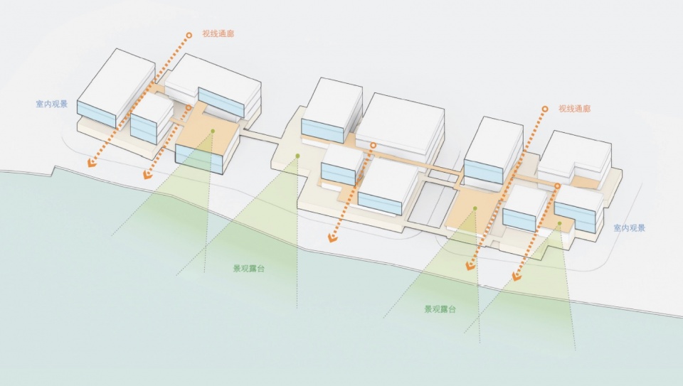 Gate M Dream Center West Bund Northern Area by Atelier Deshaus