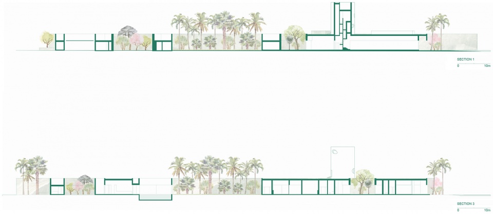 WHITE FORTRESS SECTIONS