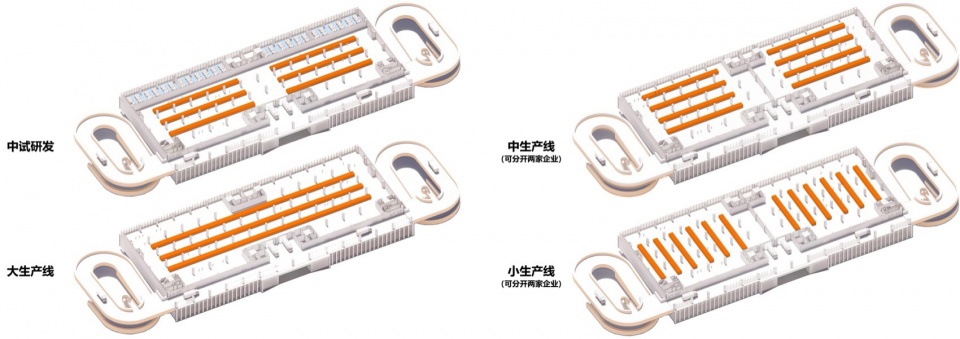 Liangxi Medical Equipment Industrial Park