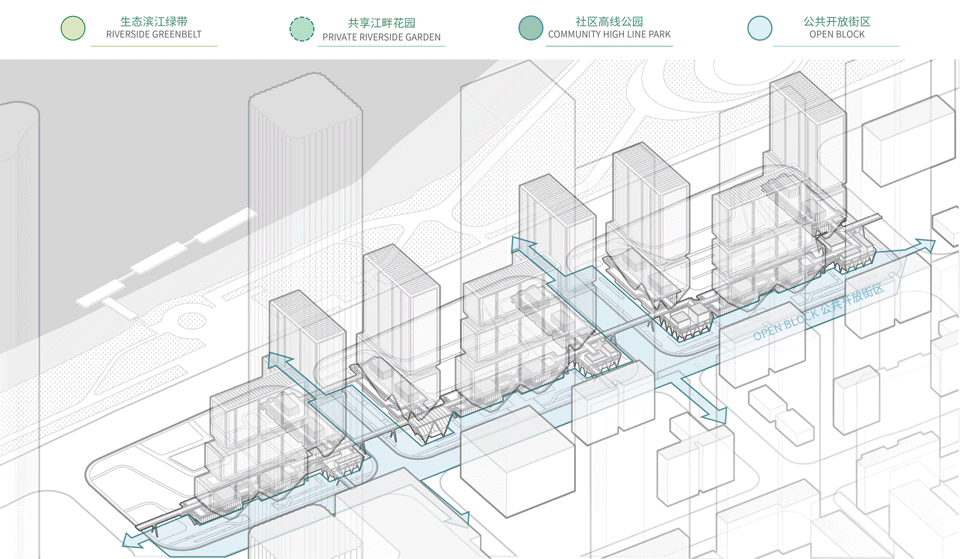 Wuhan Great River Center International Competition
