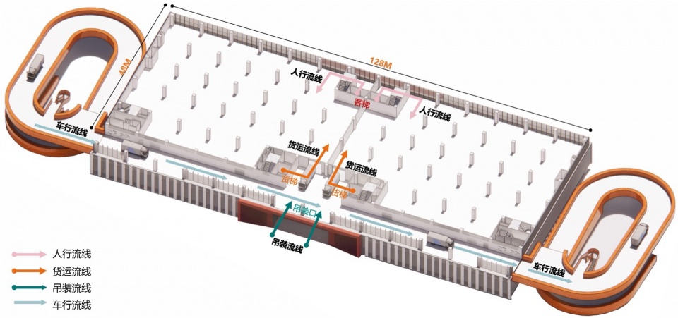 Liangxi Medical Equipment Industrial Park