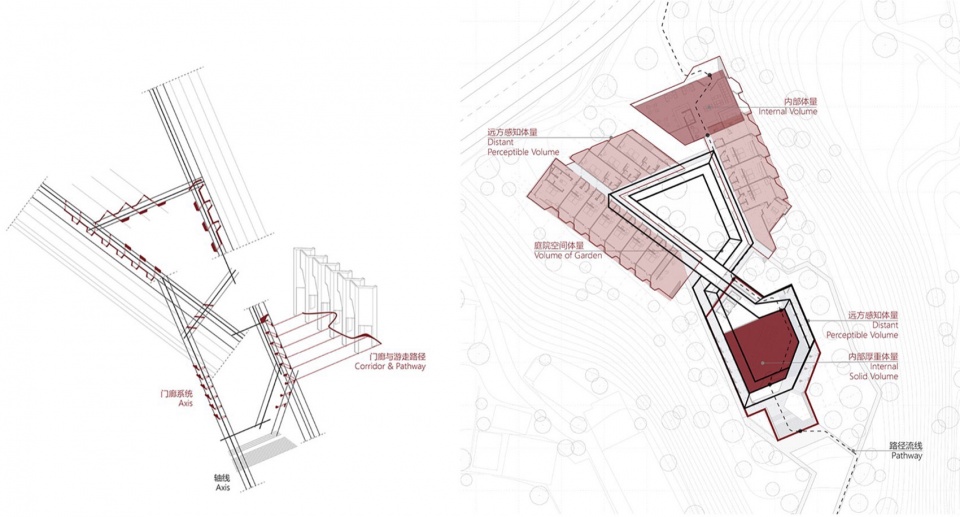 Central Music Park Kai Zhou New City Wedding Chapel and Hotel by STUDIO QI Architects