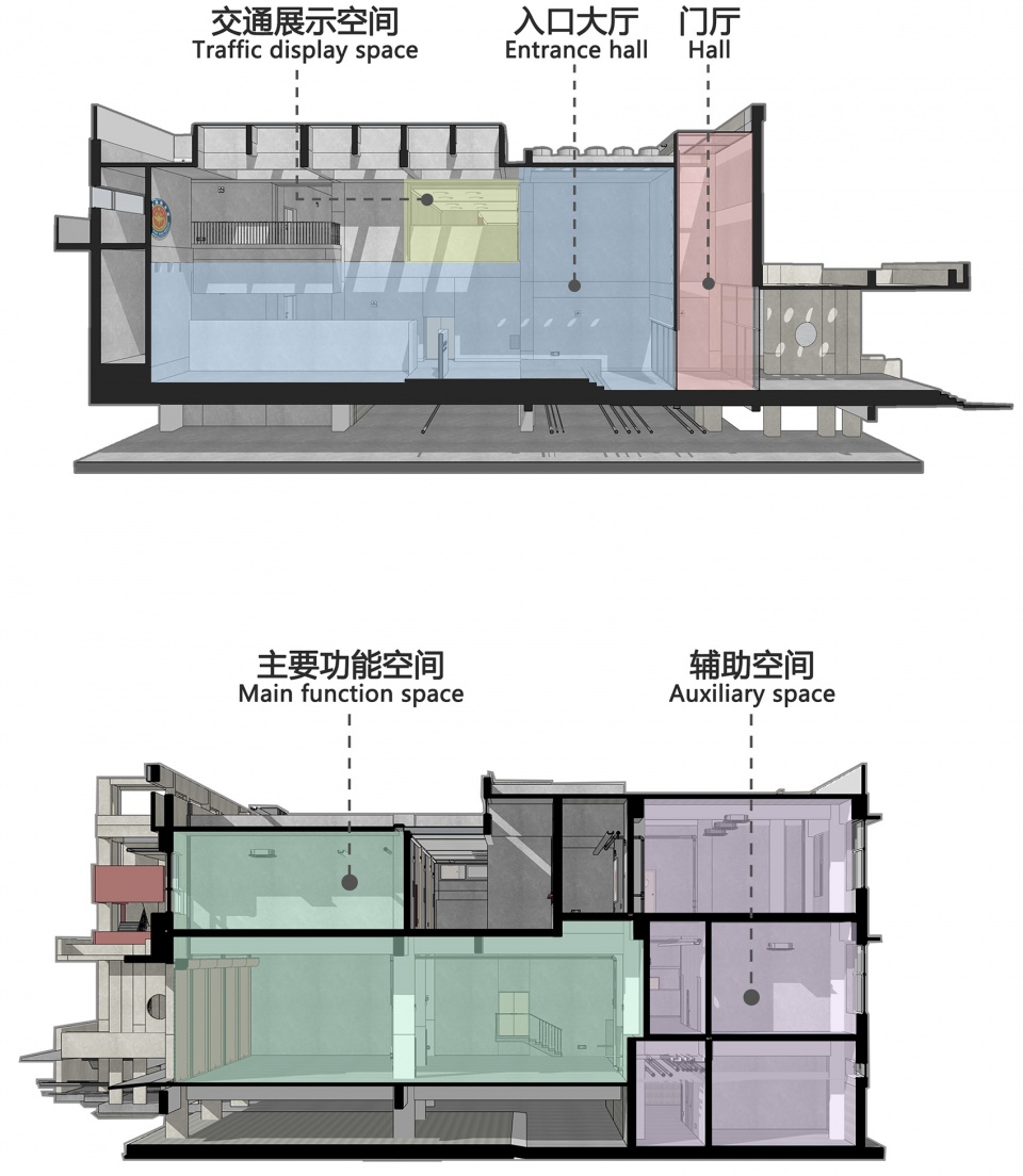 New Urban Combat Fire Station