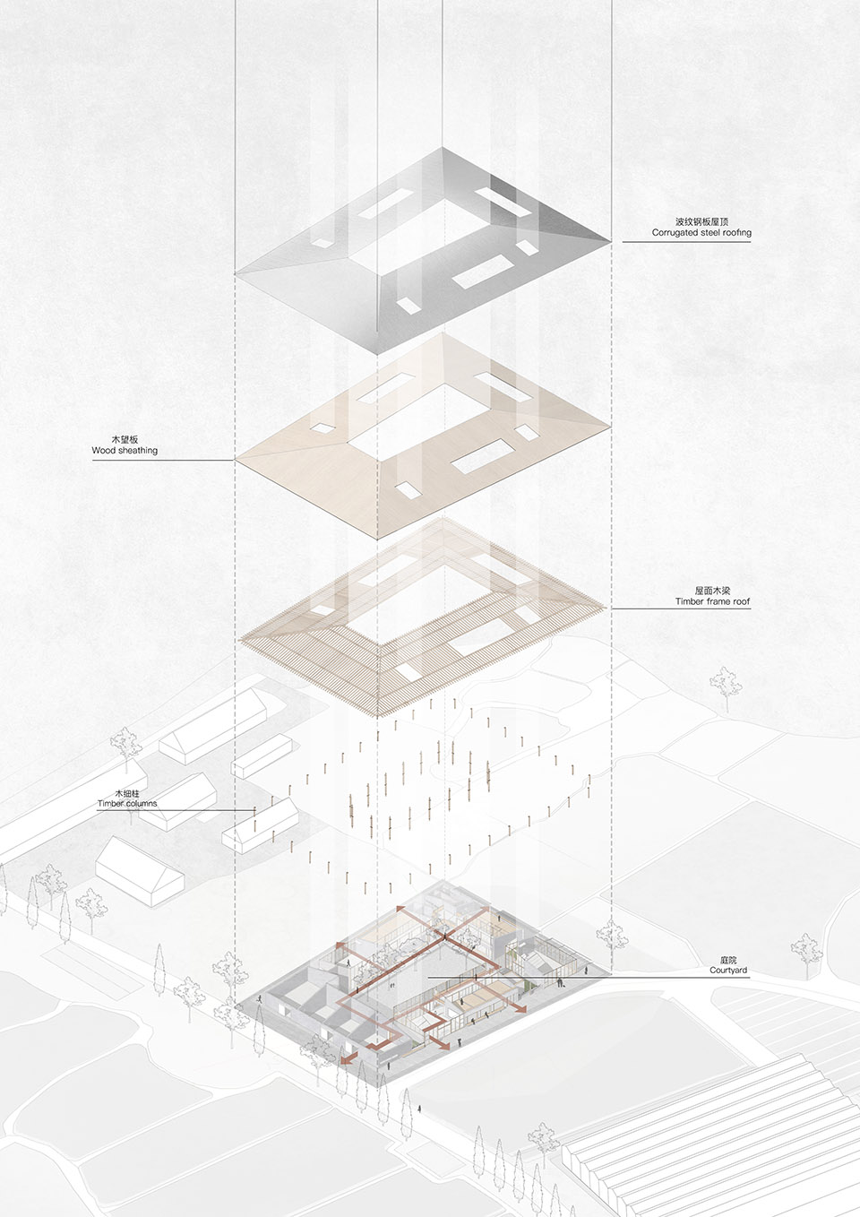 hangzhou digital farm operation center by studio dali architects
