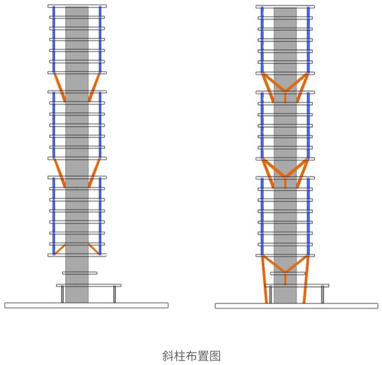 Wuhan Great River Center International Competition