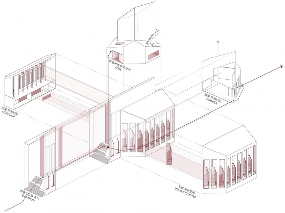 Central Music Park Kai Zhou New City Wedding Chapel and Hotel by STUDIO QI Architects