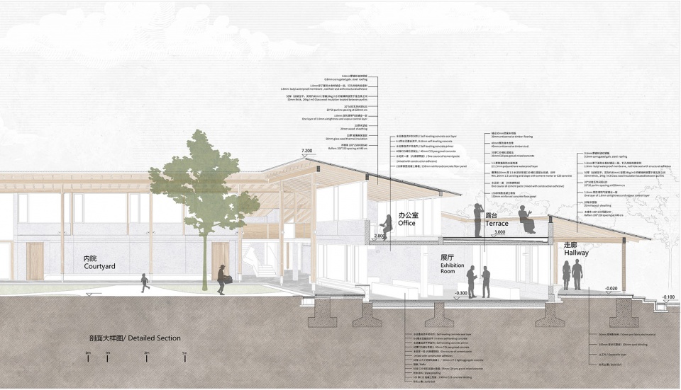 hangzhou digital farm operation center by studio dali architects