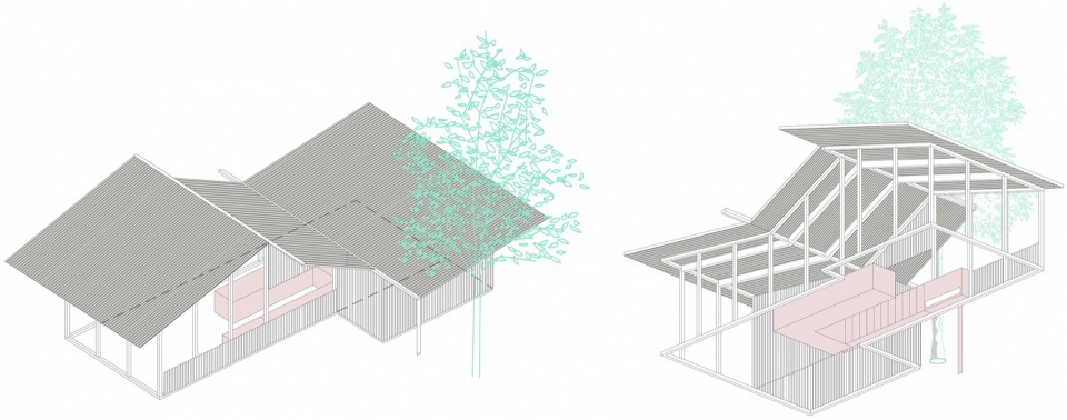 Ginkgo Valley Design Hotel