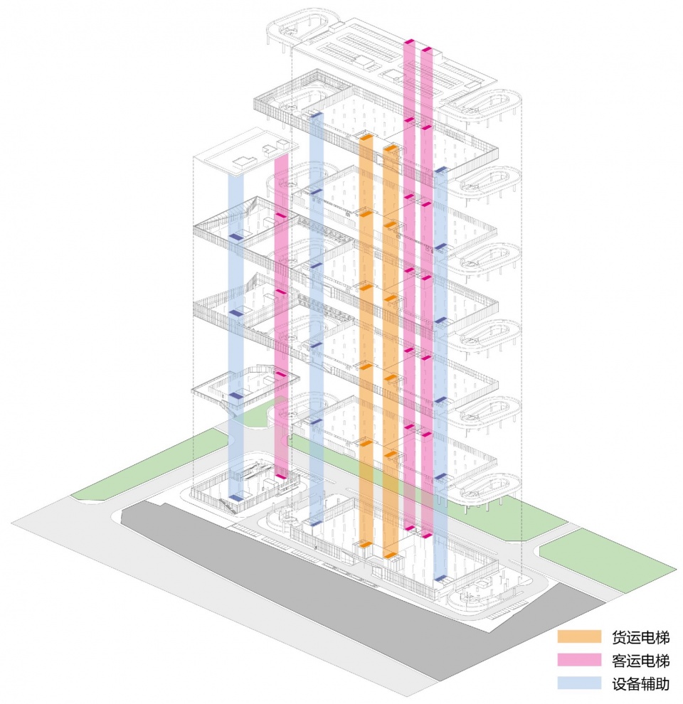 Liangxi Medical Equipment Industrial Park