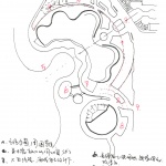 南通大剧院 / 北京建院 + 保罗·安德鲁 + 泊思
