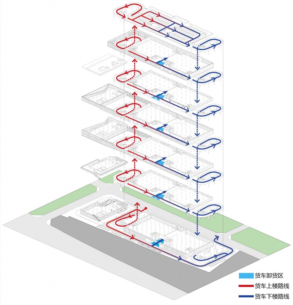 Liangxi Medical Equipment Industrial Park