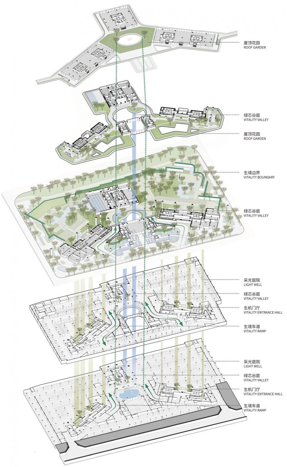 wuhan great river center international competition lines dual perspectives on urban coordinates part 2 byv