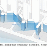 武汉长江天际 – line+朱培栋关于城市坐标的双重思考（下）