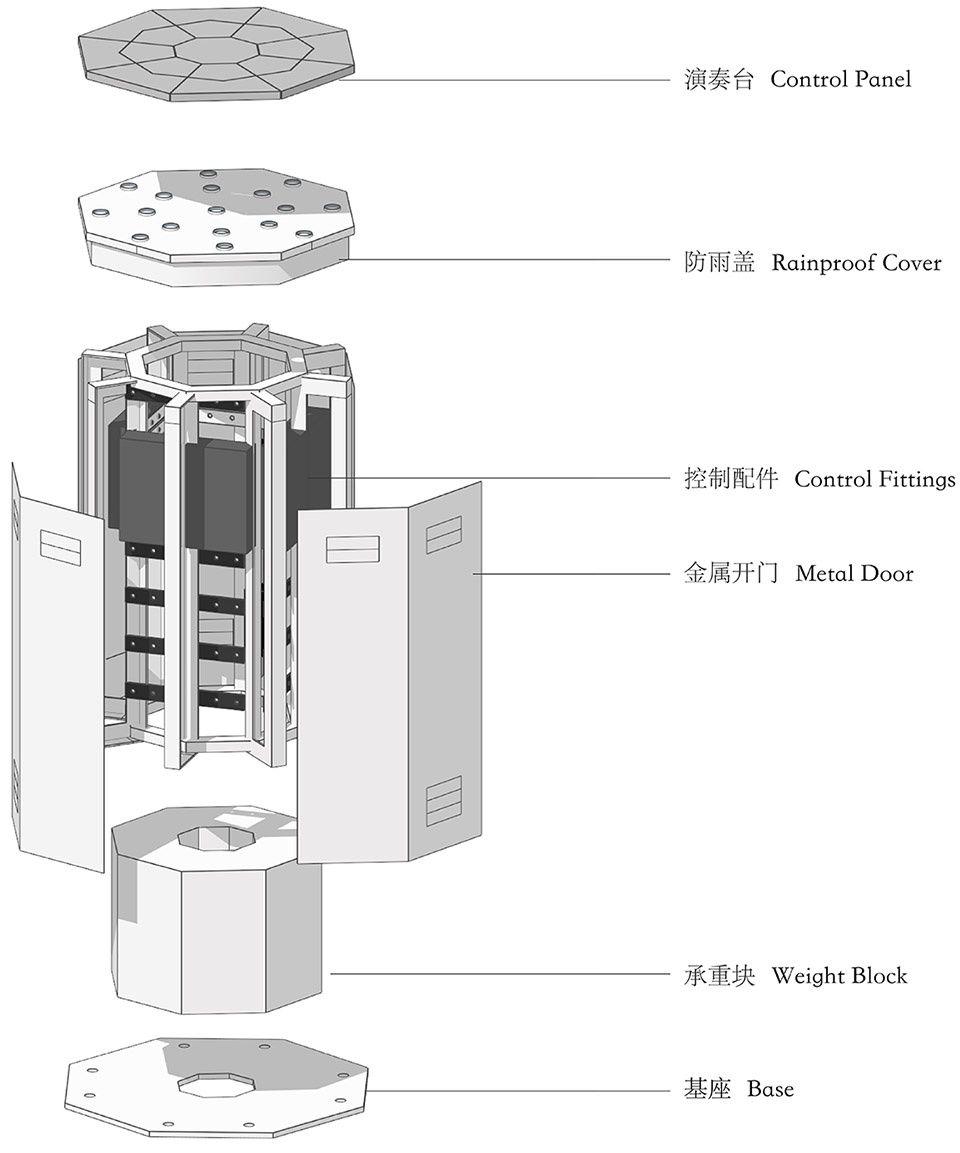 操控台结构 © 大星吉子 Structure of the Control Panel © Daxing Jizi dewdrop tower by daxing jizi design