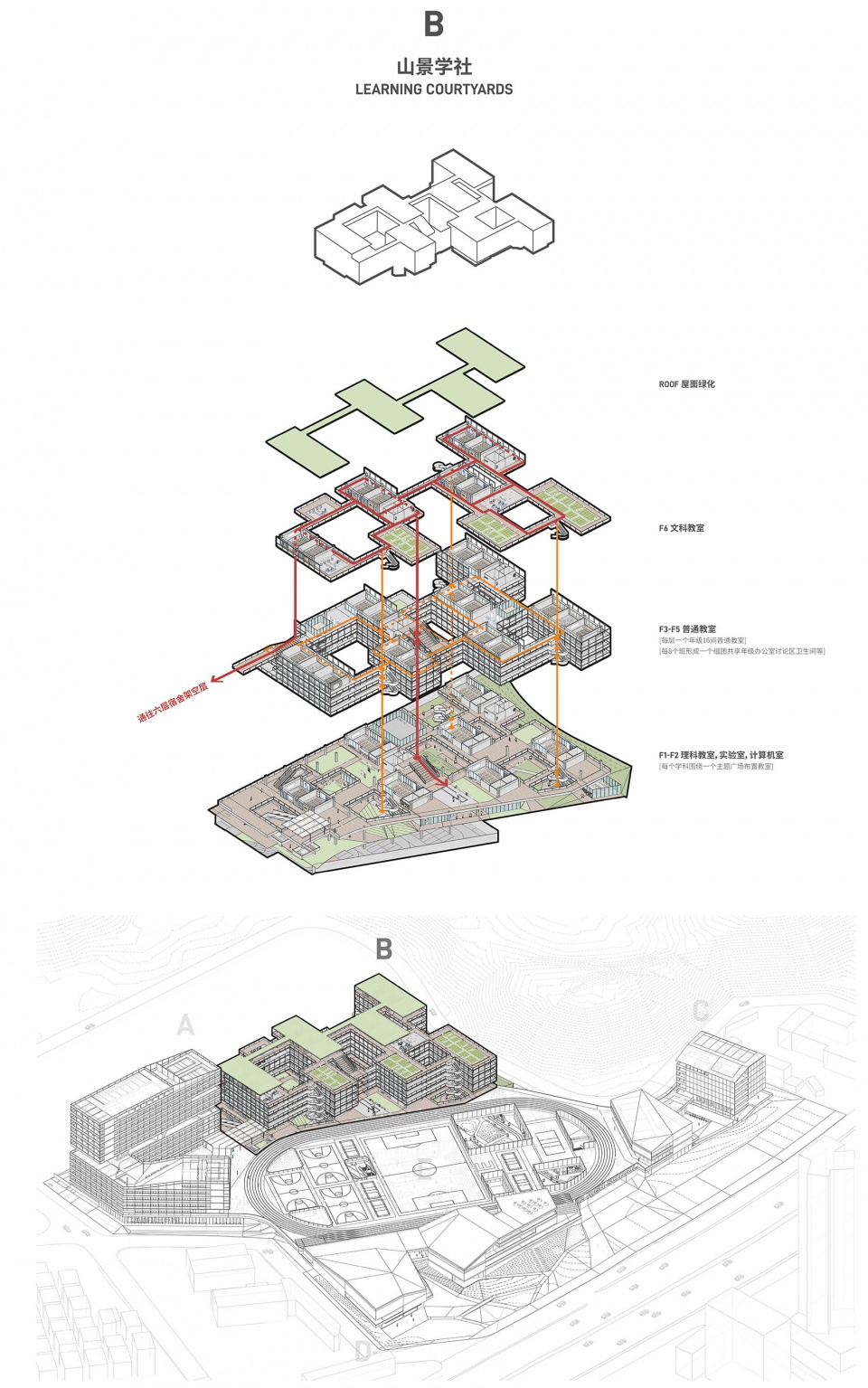 design concept for shenzhen no 32 senior high school by remixstudio