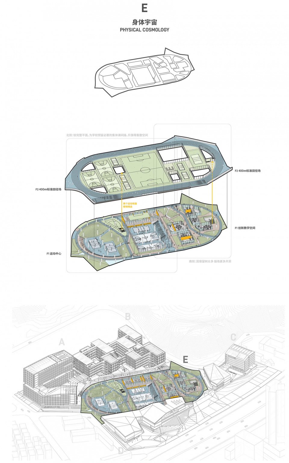 design concept for shenzhen no 32 senior high school by remixstudio