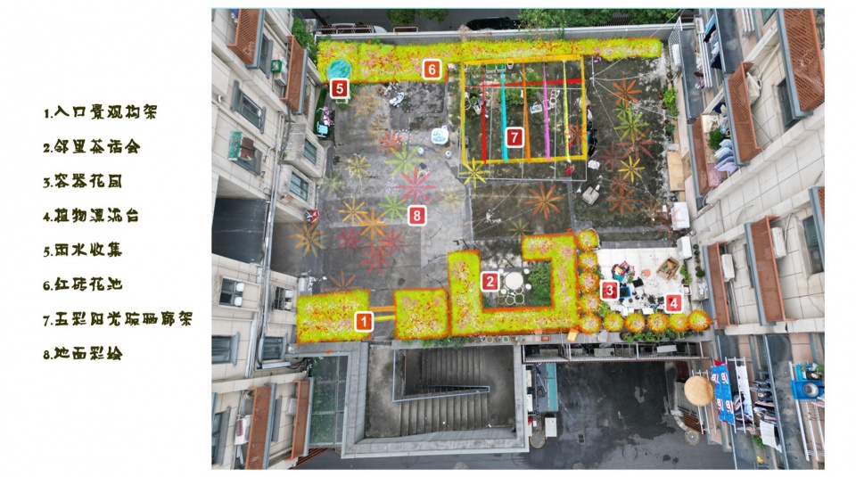 2024 national community garden design competition and community engagement action
