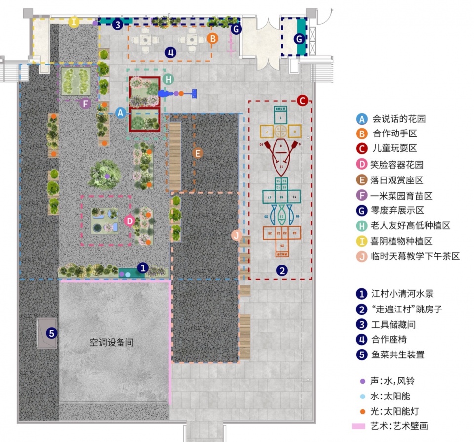 2024 national community garden design competition and community engagement action