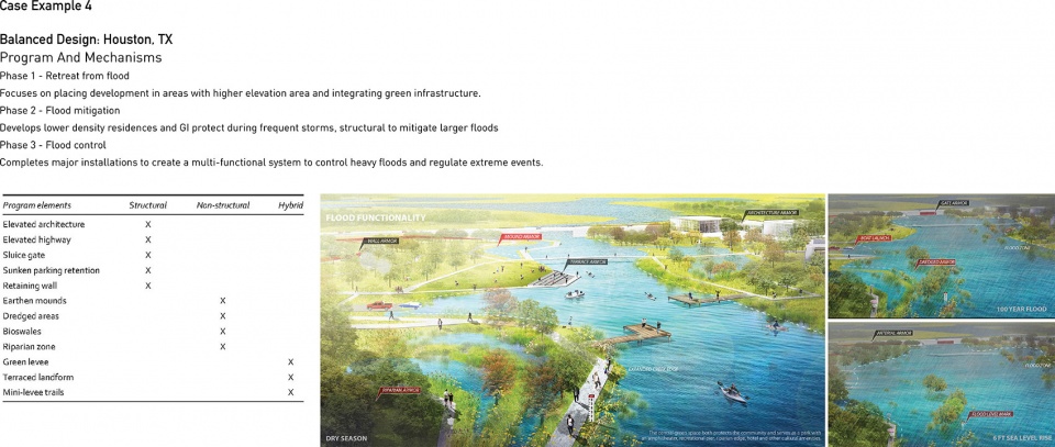 ASLA Award12