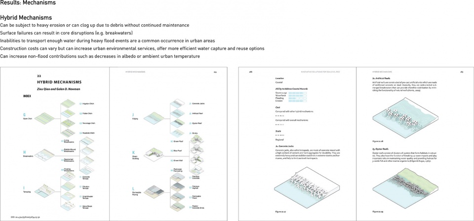 ASLA Award14