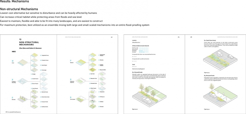 ASLA Award15