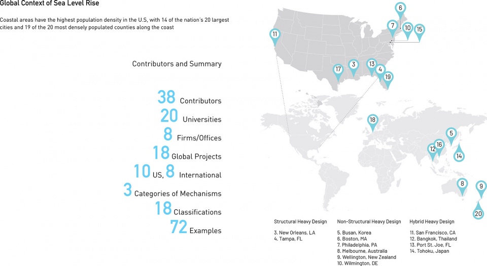 ASLA Award7