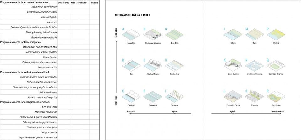 ASLA Award8