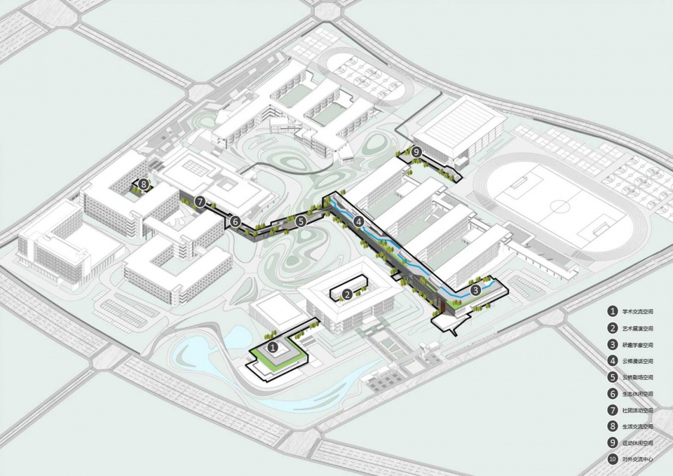 chengdu eastern new area cultural and creative industrial park chendu no 7 eastern school by sichuan provincial architectural design and...